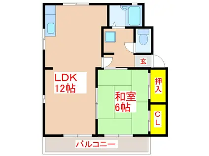 FRファミールB(1LDK/2階)の間取り写真