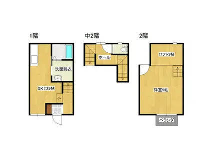 グランレーヴ(1DK/1階)の間取り写真