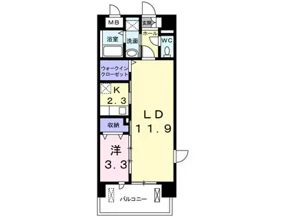セントラル・ヴィラ・M&K(1LDK/3階)の間取り写真