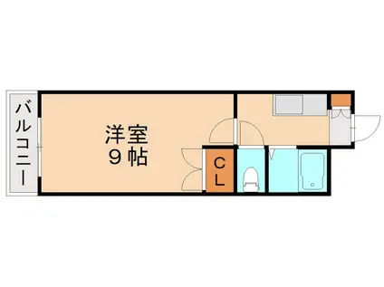 第8エルザビル(1K/4階)の間取り写真