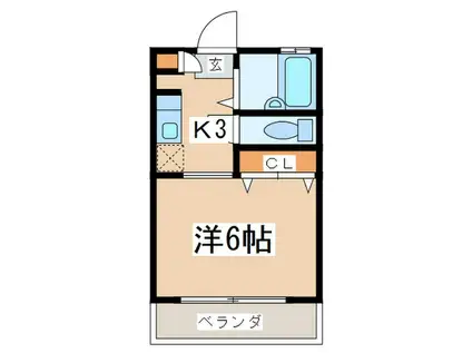 秋広コーポB(1K/1階)の間取り写真