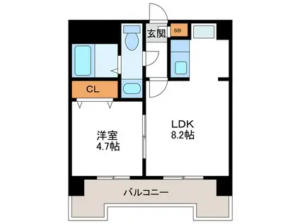 TAKUMANOR タクメナー(1LDK/8階)の間取り写真