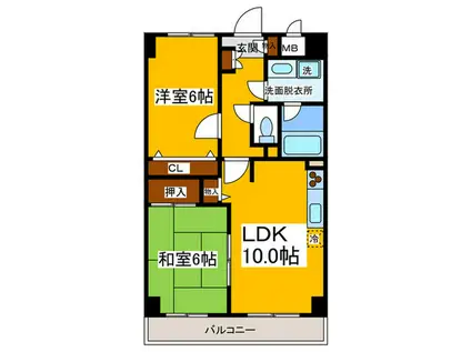 ホワイトマーブル(2LDK/10階)の間取り写真