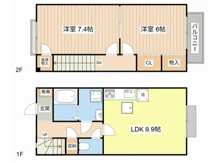 BONHEUR 水郷(2LDK/1階)の間取り写真