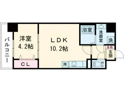 ルーカス長崎諫早II(1LDK/9階)の間取り写真