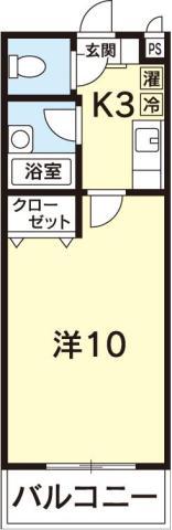 ププレ住吉