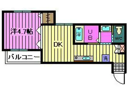 MELDIA大和田III(1DK/2階)の間取り写真