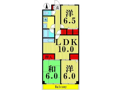 コスモポート草加(3LDK/5階)の間取り写真