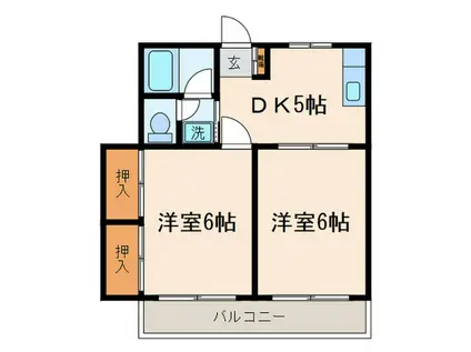 グリーンハイツI(2DK/1階)の間取り写真