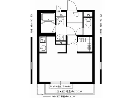 リブリ・ハウジング(1K/1階)の間取り写真