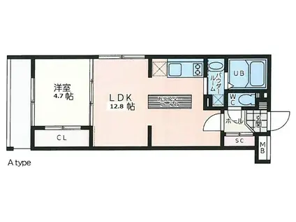 ボナール和田町(1LDK/3階)の間取り写真