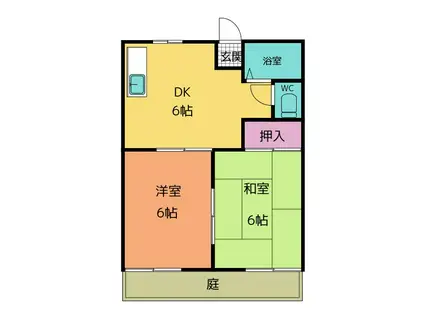 フォーブル清水野(2DK/1階)の間取り写真