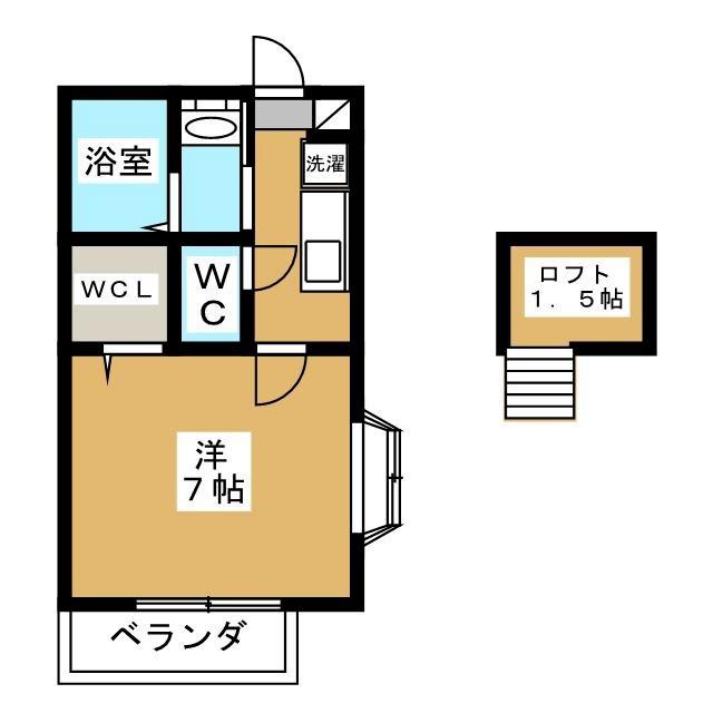 グロウスみのわI(1K/2階)の間取り写真