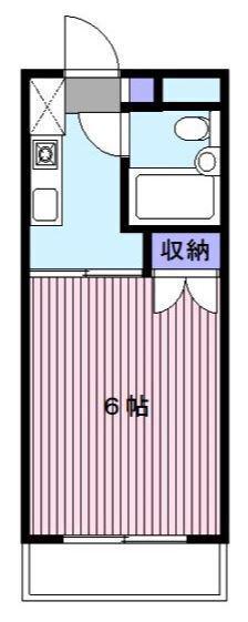 サザンクロス馬込NO1