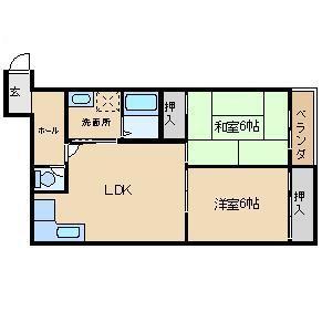 野田シャトルマンションA(2LDK/2階)の間取り写真