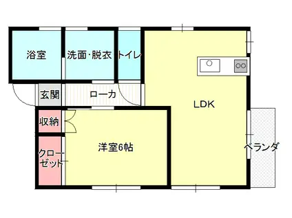 リバーコート(1LDK/1階)の間取り写真