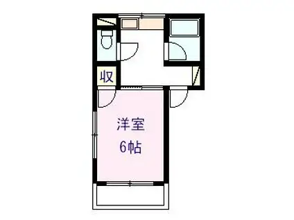 安蘇谷ハイツ(1K/2階)の間取り写真