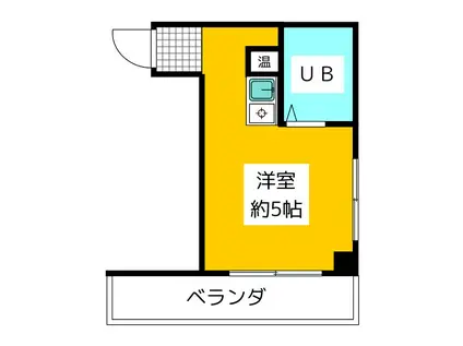 コーポ仲達(ワンルーム/3階)の間取り写真