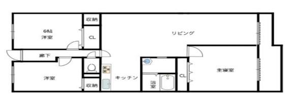 花の北ハイツA棟(3LDK/5階)の間取り写真