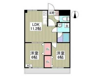 セントラルグリーンマンション(2LDK/3階)の間取り写真