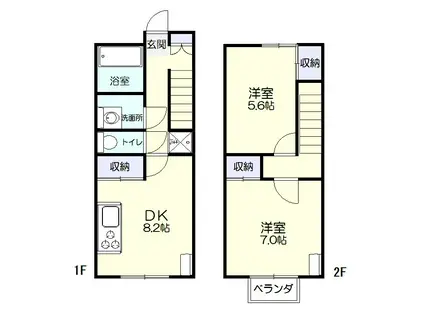 エスポワールK(2LDK/1階)の間取り写真