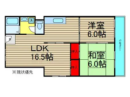 サンハイツ堺(2LDK/2階)の間取り写真