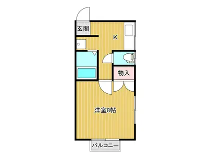 パストラルIII(1K/2階)の間取り写真