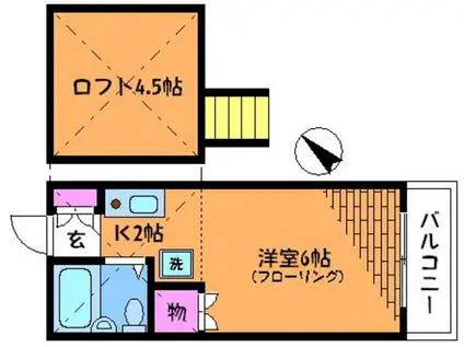 ドミールワダ(1K/2階)の間取り写真