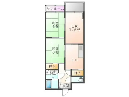 ASHIビル(3DK/5階)の間取り写真