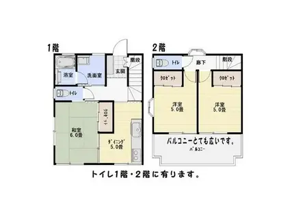 大貫貸テラスハウス(3DK/1階)の間取り写真