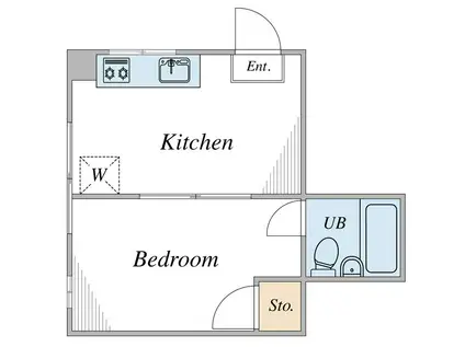 エルマンション(1DK/1階)の間取り写真