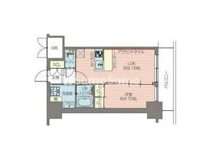 プレジオ恵美須(1LDK/7階)の間取り写真