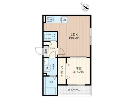 エージェイ南柏サウス3(1LDK/1階)の間取り写真