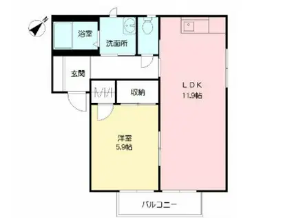 ミレニアミティ上津B(1LDK/2階)の間取り写真