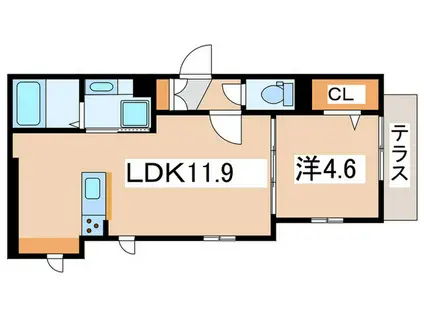 アンジュール高松(1LDK/1階)の間取り写真