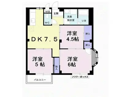 エルディム吉田B(3DK/2階)の間取り写真