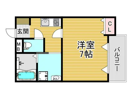 COCOハウス(1K/2階)の間取り写真