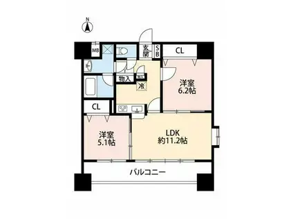 フォーエス新町(2LDK/2階)の間取り写真