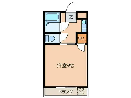 松屋コーポ(1K/2階)の間取り写真