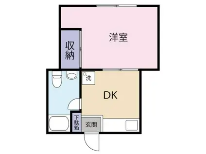 クロノス根木内(1DK/2階)の間取り写真