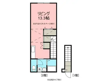 フロンティアハウス上田(1K/2階)の間取り写真