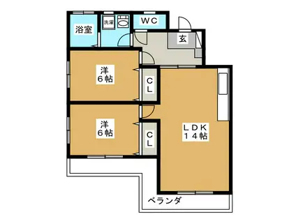 おとぎや富士見荘(2LDK/2階)の間取り写真