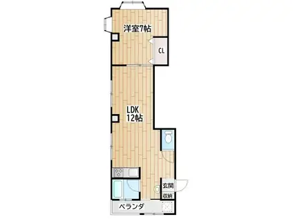 片倉建鉄ビル(1LDK/3階)の間取り写真