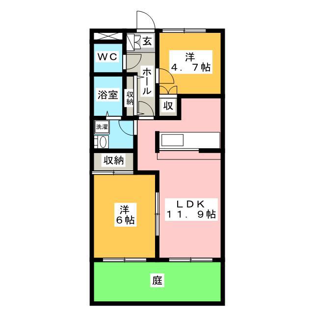 グレースヴィラニシカワ(2LDK/1階)の間取り写真