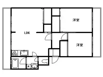 プロミネント馬橋(2LDK/5階)の間取り写真