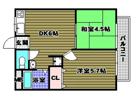 コーポ金剛グリーンタウン(2DK/2階)の間取り写真