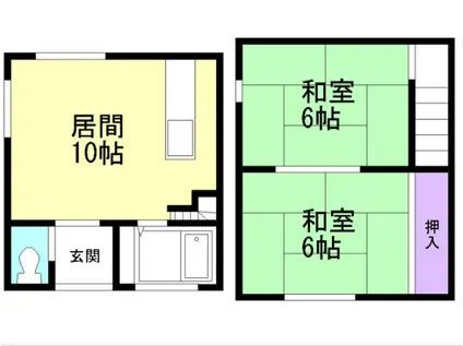 三條アパート(2LDK/2階)の間取り写真