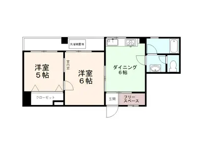 大信マンション(2DK/3階)の間取り写真