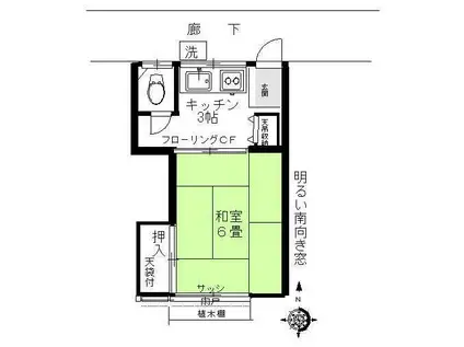 コーポラス クリ(1K/2階)の間取り写真