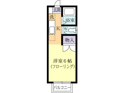 キヨライズ(1K/2階)の間取り写真